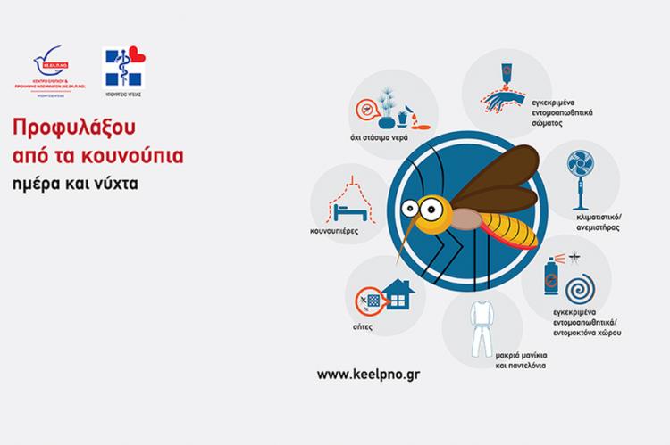Μέτρα υγιεινής & ασφάλειας του αστυνομικού προσωπικού –  Οδηγίες πρόληψης – μετάδοσης της Ελονοσίας