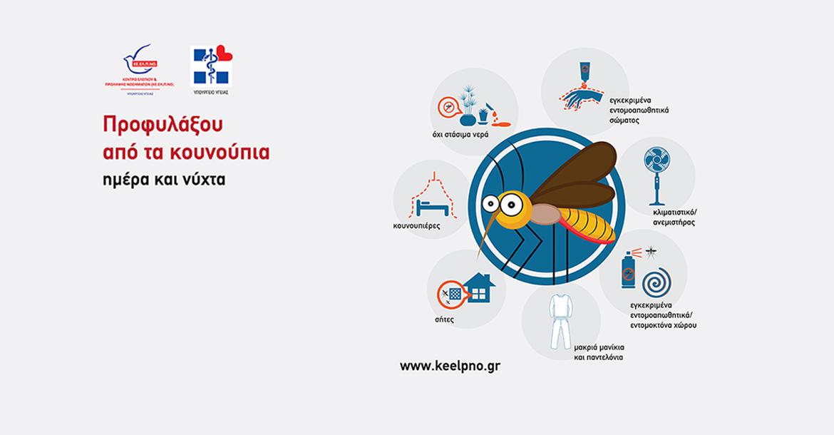 Μέτρα υγιεινής & ασφάλειας του αστυνομικού προσωπικού –  Οδηγίες πρόληψης – μετάδοσης της Ελονοσίας